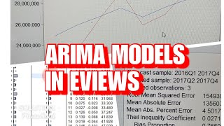 How to Estimate ARIMA Models in Eviews [upl. by Bartholomeo200]