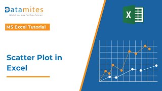 Creating Scatter Plots in Excel  Beginners Guide to Scatter Plots  MS Excel Tutorial [upl. by Nylissej]