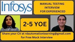 Manual Testing Interview Questions and Answers Manual Testing Mock Interview for Experienced [upl. by Aicitel]