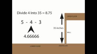 How To Calculate Stairway Risers  Stair Construction And Design [upl. by Aniloj]