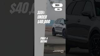 What are the Best SUVs Under 40000 shorts  rating  price [upl. by Otilopih]