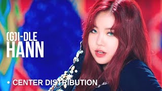 GIDLE「HANN Alone」Center Distribution [upl. by Ardnued]