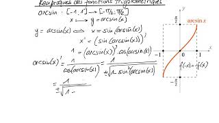 Q3 Réciproques des fonctions trigonométriques [upl. by Jaime893]