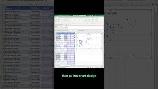 How to Create Categorical Scatterplots in Excel [upl. by Ama]