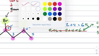 05 Naming Alkanes with Halogens and Alkyl groups [upl. by Domenico]