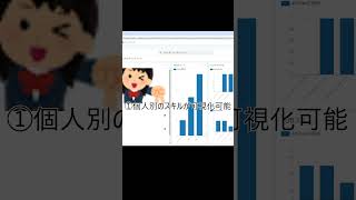 AppSheetでスキルマップアプリを作成してみた！ appsheet 業務アプリ 作成動画 [upl. by Loredana723]