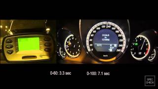 Mercedes E350 4matic w212 0100 racelogic acceleration 402m [upl. by Enaht]