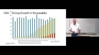 Stanford Energy Seminar  Enhanced Geothermal Systems Are We There Yet [upl. by Enelahs]