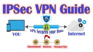 How to Configure IPSec VPN on FortiGate  IPSec VPN Configuration  Easy Steps [upl. by Osei]