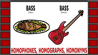 English Homophones Homographs amp Homonyms  Definitions amp Examples [upl. by Dikmen]