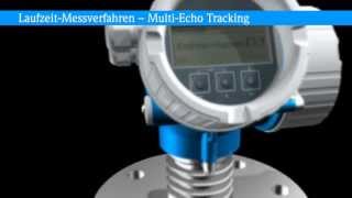 MultiEcho Tracking  Laufzeitmessverfahren [upl. by Ganny]