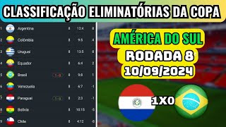 EMOCIONANTE CLASSIFICAÇÃO DAS ELIMINATÓRIAS DA COPA DO MUNDO AMÉRICA DO SUL 2026 COPA DO MUNDO [upl. by Thorncombe]