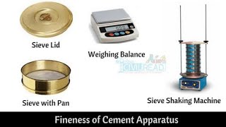 Fineness Test Of Cement In UrduHindi ASTM C184 [upl. by Heater]