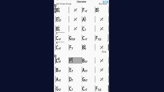 Cherokee  Backing Track 240 BPM to improvise [upl. by Atilrahc]