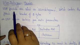 user datagram protocol UDP  Networking  Bhanu Priya [upl. by Wight570]