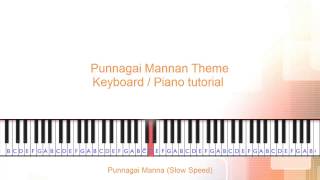 Punnagai mannan theme keyboard  piano tutorial [upl. by Dorison]