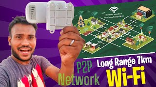 Pointtopoint Network Connections HighSpeed Internet with LongRange WiFi up to 7 Kilometers [upl. by Dadinirt810]