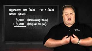 WSOP Academy Chapter 3  Lesson 06  Calculating Implied Odds [upl. by Llednahc]