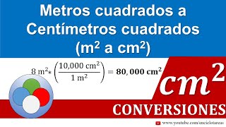 Convertir 25 metros cuadrados a centímetros cuadrados [upl. by Misha]