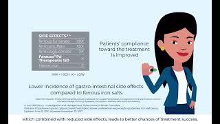 What makes FeraMAX Pd PolydextroseIron Complex different from traditional iron supplements [upl. by Sparhawk97]