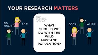 Choosing a Research Topic [upl. by Heyman]