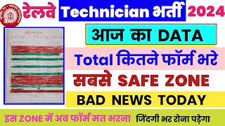 RRB Technician Safe Zone 2024  RRB Technician Total Form fill up  7 April Data Technician vacancy [upl. by Arturo400]