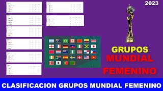 CLASIFICACION GRUPOS MUNDIAL FEMENINO  TABLA DE POSICIONES MUNDIAL FEMENINO 2023 [upl. by Atikihc]