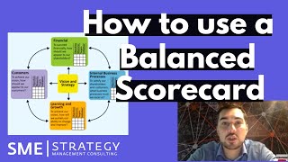 Balanced Scorecard How to use a Balanced Scorecard in Your Strategic Plan [upl. by Charie]