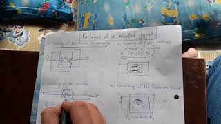 FAILURES OF RIVETED JOINT EFFICIENCY OF RIVETED JOINTMACHINE DESIGNIN HINDI [upl. by Ahseenat]