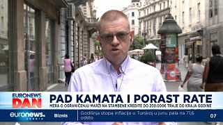 Grubišić Euribor teško ispod 3 do kraja godine [upl. by Roht688]