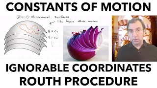 Constant of Motion Ignorable Coordinate Rouths Procedure Spherical Pendulum Eqs Derived Lect 23 [upl. by Hembree900]