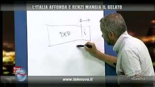 🔴 Cosè linflazione Cosè la deflazione Perché la crisi Ce lo spiega Claudio Borghi 29082014 [upl. by Nnairrehs]