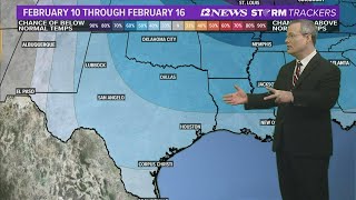 Unsettled SE Texas Forecast [upl. by Allesor]