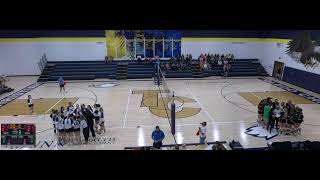 Toledo Christian High School vs Ottawa Hills High School Womens Varsity Volleyball [upl. by Rebekah]