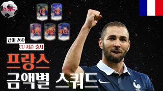 프랑스 1조부터 30조 금카까지 금액별 스쿼드 급여260 CU 시즌 출시 FC온라인피파4 [upl. by Yatnwahs]