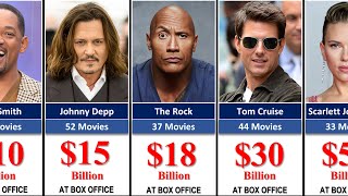 Highest Grossing Movie Actors Till Now [upl. by Enicul]