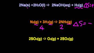 R141 Predict the entropy change for a given reaction or process HL IB Chemistry [upl. by Hurley752]