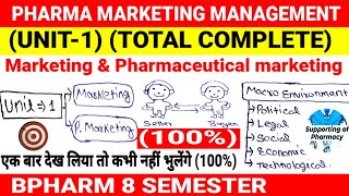 Pharma marketing management Unit1। Bpharm 8 semester। Marketing। Pharmaceutical marketing। imp qus [upl. by Angle149]