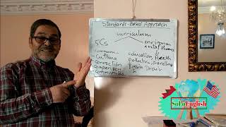 SoloEnglish Vid 11 Standardsbased approachcompetencies امتحان التعليم بالتعاقد [upl. by Wendelin]