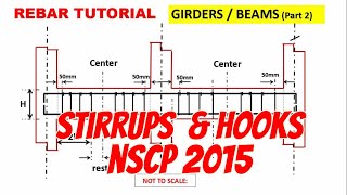 Stirrups amp Hooks Rebar Tutorial [upl. by Ojyram]