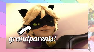 ALL NEW MIRACULOUS SEASON 6 SPOILERS FROM GLOOB 😱 Miraculous Ladybug Season 6 🐞 [upl. by Sausa388]