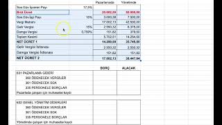 Brütten Nete Karşılaştırmalı Ücret Bordrosu Hesaplaması ve Muhasebe Kayıtları [upl. by Nimra]
