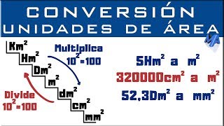 convertir de cm cuadrados a m cuadrados cm2 a m2  Muy fácil [upl. by Egoreg]