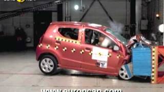 Euro NCAP  Suzuki Alto  2009  Crash test [upl. by Enelie]