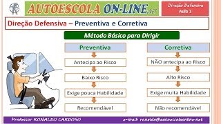 24 DIREÇÃO DEFENSIVA  Preventiva e Corretiva Fundamentos Leis da Física Equipamentos [upl. by Naoj770]