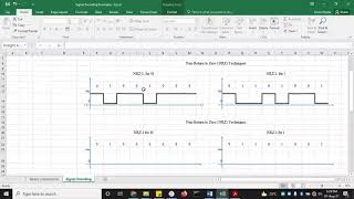 Signal Encoding Techniques Examples  Part 2 [upl. by Alleacim831]