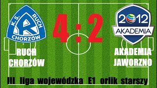 Ruch Chorzów  Akademia Jaworzno [upl. by Garett]