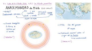 Filosofía de ANAXIMANDRO de Mileto Español [upl. by Phelgon300]