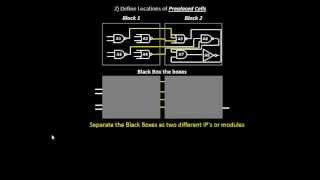 What are PrePlaced Cells Learn  Udemy VLSI Academy [upl. by Oelgnaed]