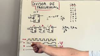 37 divisores de frecuencia modulo binario [upl. by Kandy]